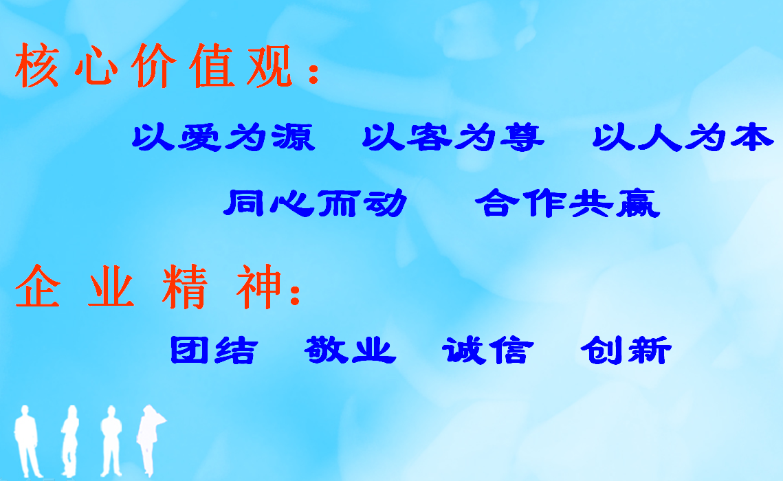 核心價(jià)值觀、企業(yè)精神
